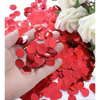 Kim tuyến tròn bỏ bóng, thả rơi...