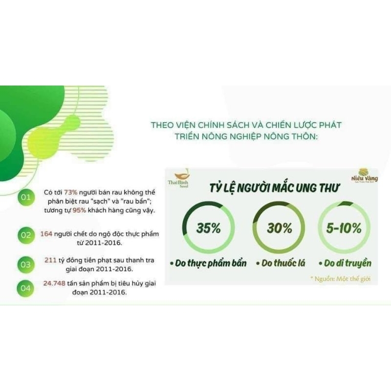 3.1.7.5.0 - Bột uống vị Rau củ quả 150g