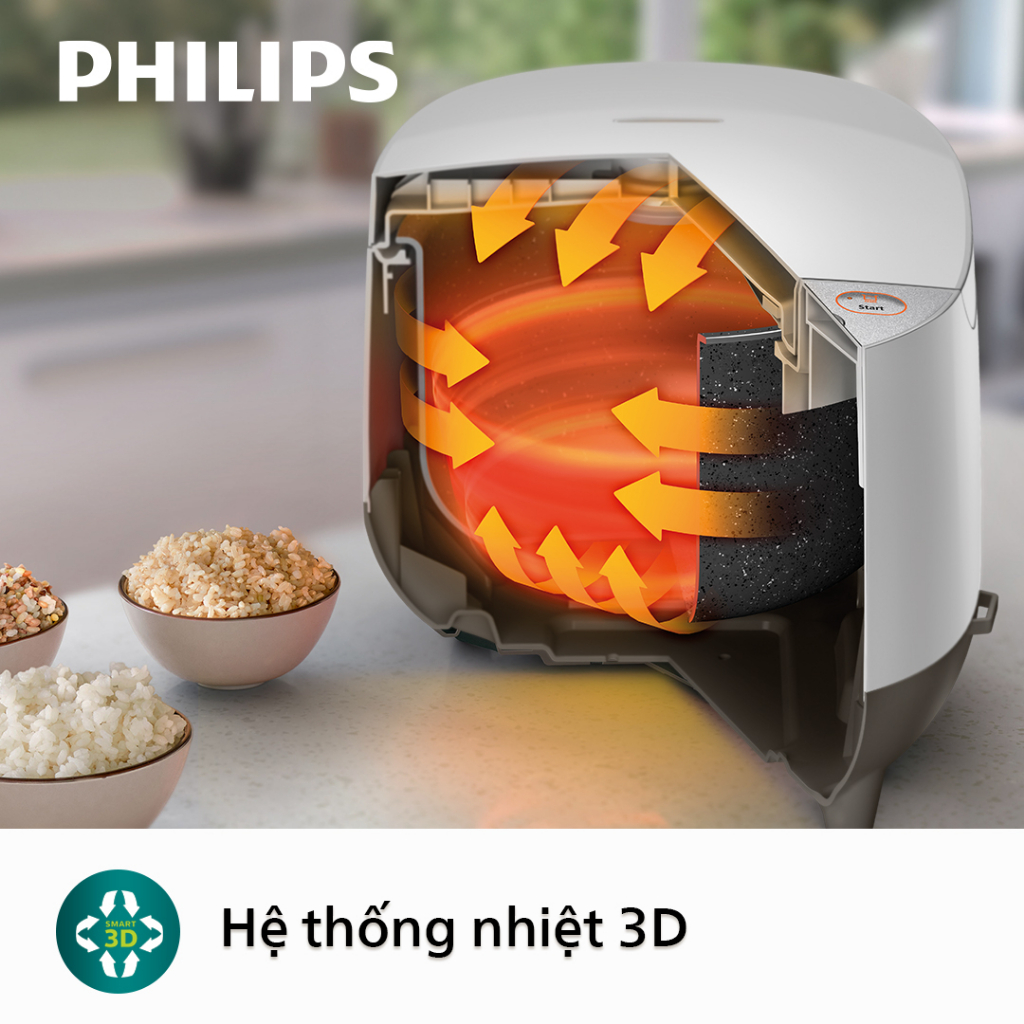 Nồi cơm điện tử Philips HD4515/55 | 1.8 lít | 5 lớp để dẫn nhiệt tốt - Hàng Chính Hãng