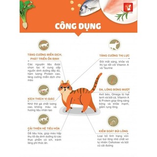 Hạt Cateye cho mèo 1KG