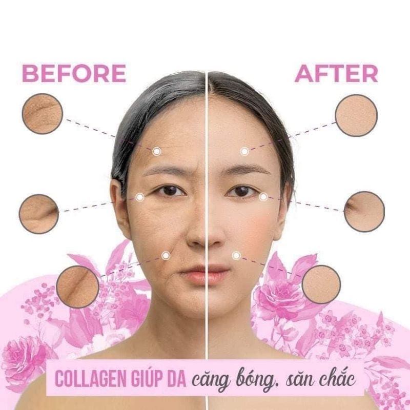 Collagen Thủy phân Trắng da giảm lão hóa Nano siêu cốm sủi Green Beauty X10