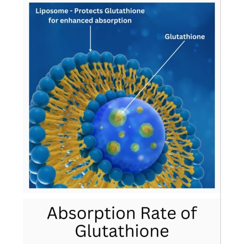 Viên Uống Trắng Da Liposomal L-Glutathione 100x Thế Hệ Mới Giảm Thâm Nám, Detox Gan, Sáng Da Toàn Thân Advanced bio