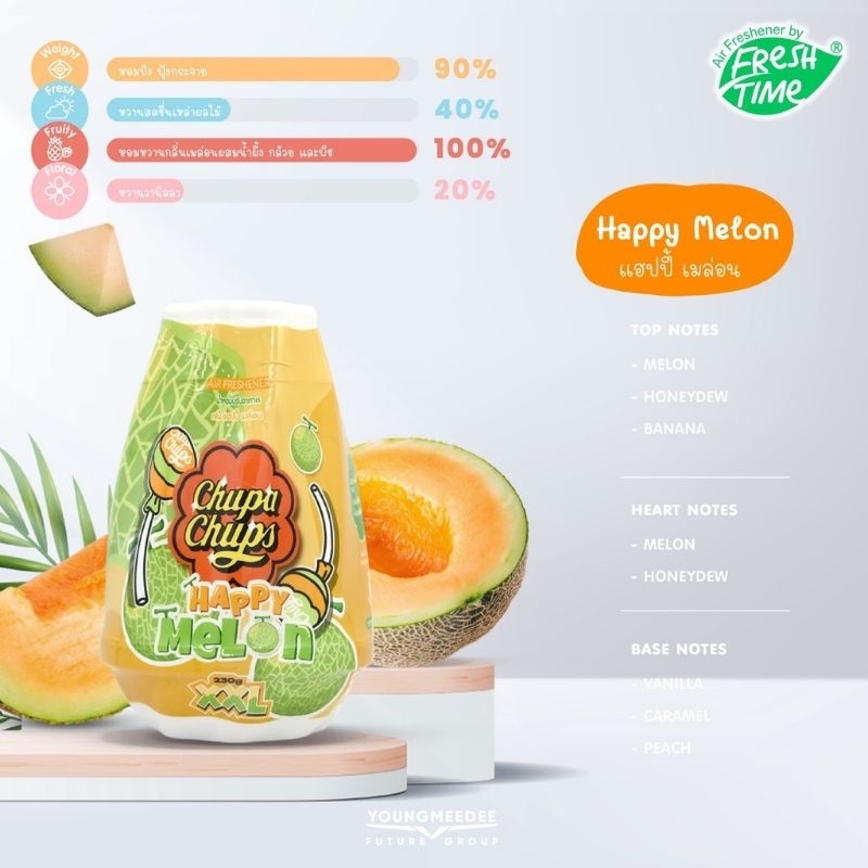 SÁP THƠM CHUPA CHUPS GEL AIR FRESHENER NGỌT LỊM KẸO TRÁI CÂY SIZE LỚN SỬ DỤNG ĐẾN 45 NGÀY