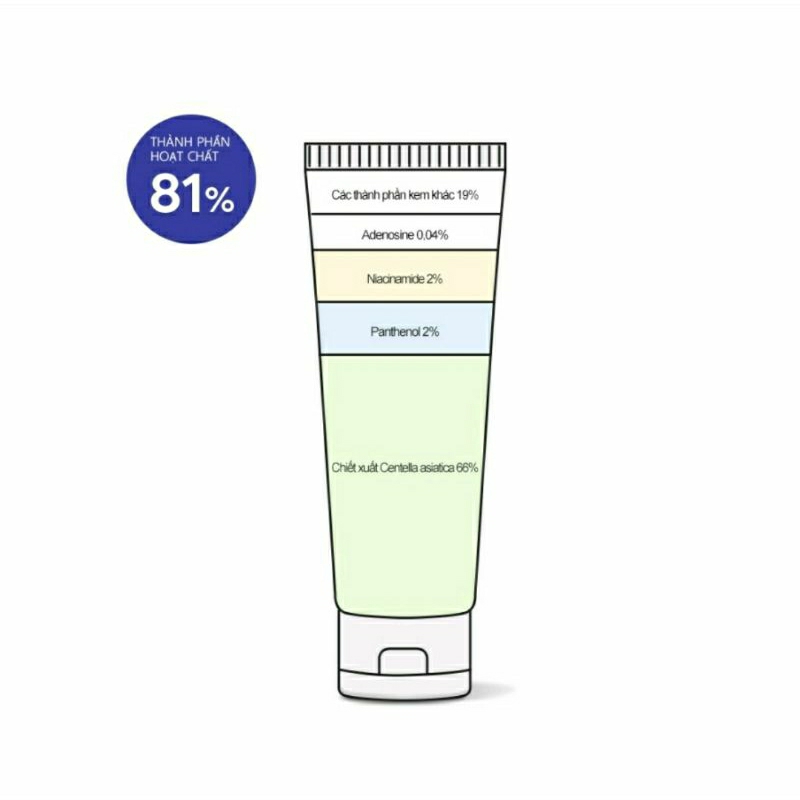 Kem dưỡng ban đêm chống lão hóa Derma Factory Retinal 300ppm Cream