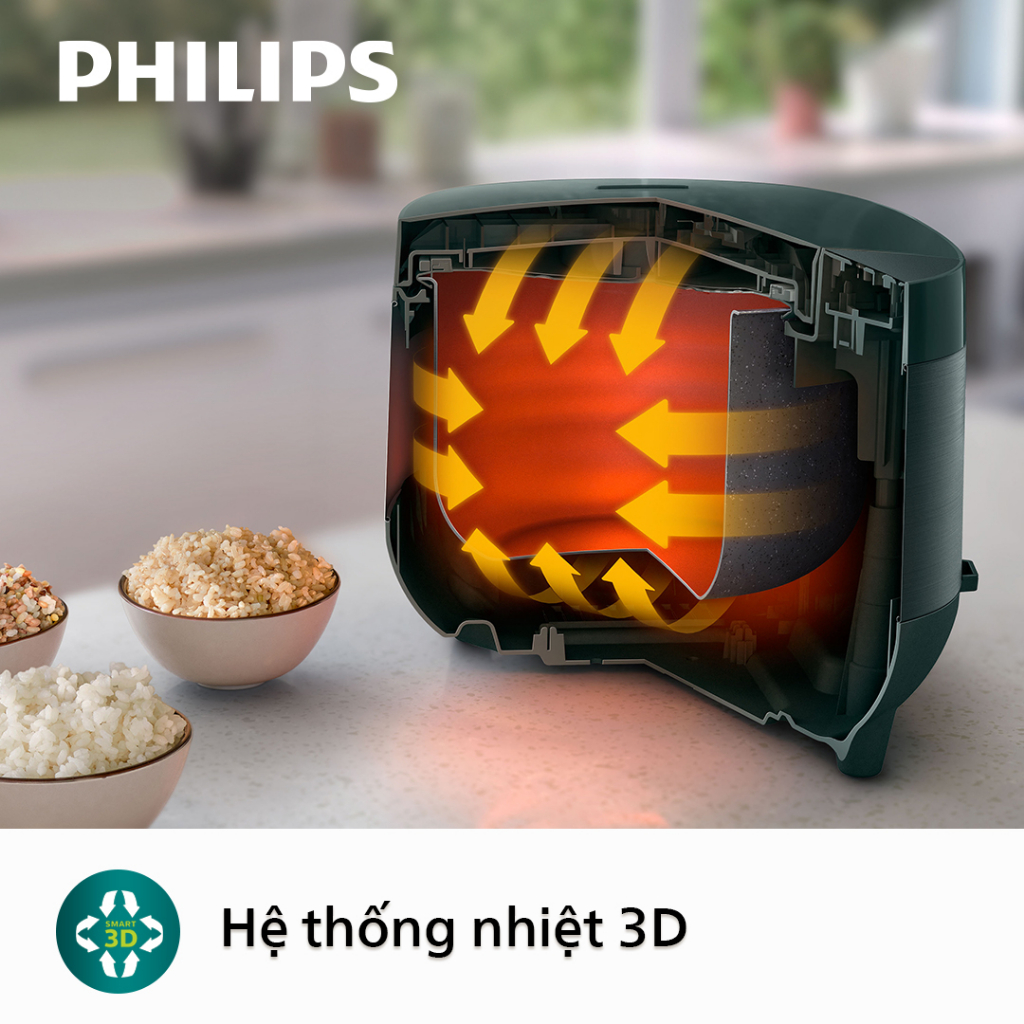 Nồi cơm điện tử Philips HD4518/62 | 1.8 lít | 6 lớp, lòng nồi dày - Hàng Chính Hãng