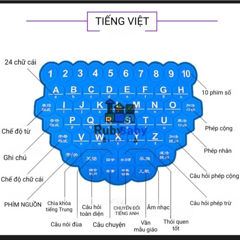 Laptop đồ chơi máy tính đồ chơi cho bé bản màu HỒNG