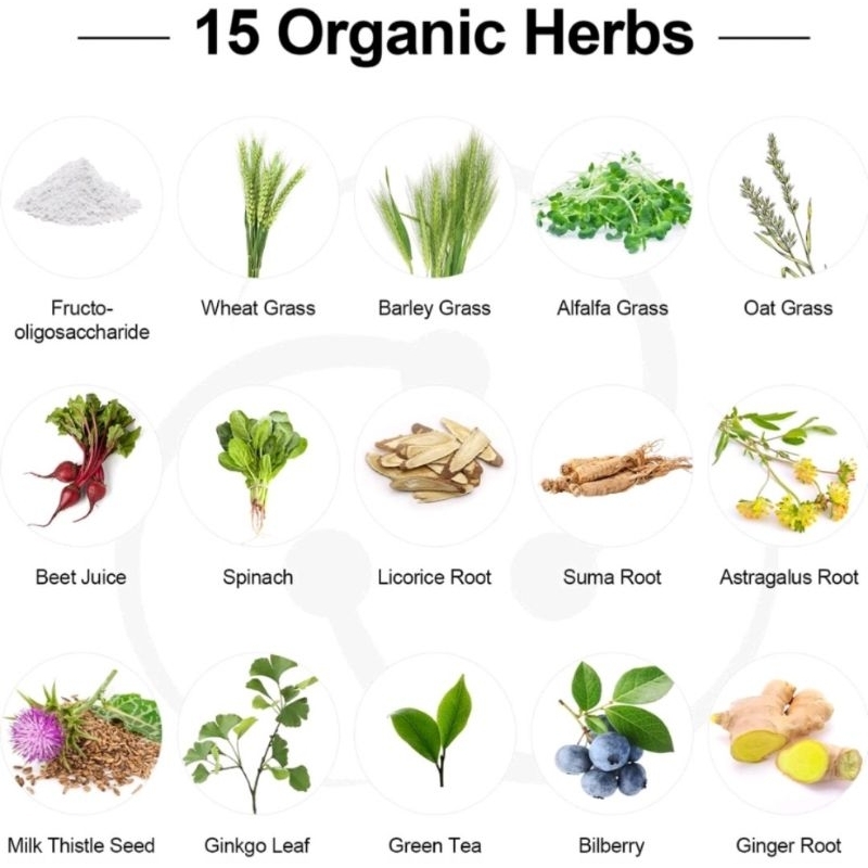 Viên 300 Tỷ Lợi Khuẩn Probiotic Cho Phụ Nữ Đẹp Da, Giảm Cân, Giảm Mụn, Tiêu Hóa Tốt Prebiotics Men Vi Sinh dmeisy