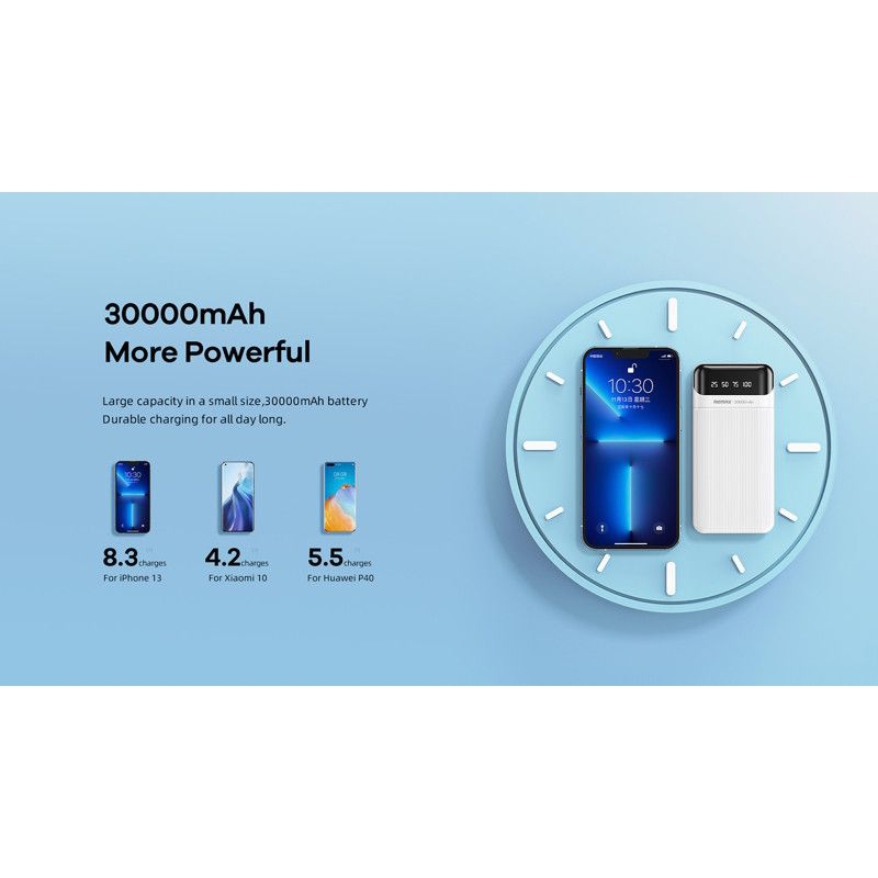 SẠC DỰ PHÒNG REMAX RPP-103 30.000MAH,,