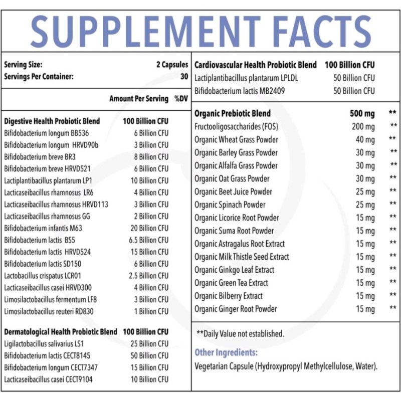 Viên 300 Tỷ Lợi Khuẩn Probiotic Cho Phụ Nữ Đẹp Da, Giảm Cân, Giảm Mụn, Tiêu Hóa Tốt Prebiotics Men Vi Sinh dmeisy