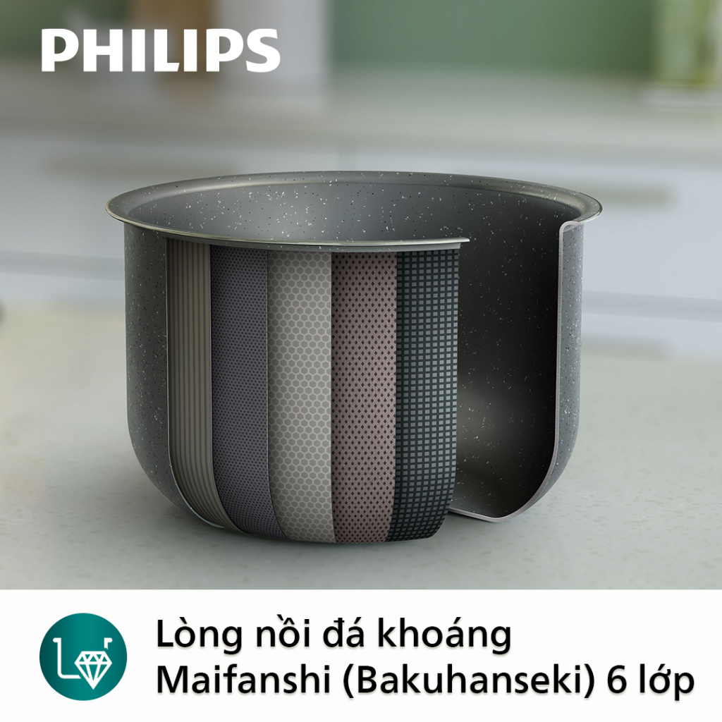 Nồi cơm điện tử Philips HD4515/55 | 1.8 lít | 5 lớp để dẫn nhiệt tốt - Hàng Chính Hãng