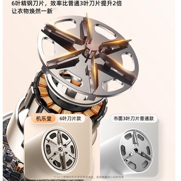 Máy cắt lông xù thế hệ mới 23.35