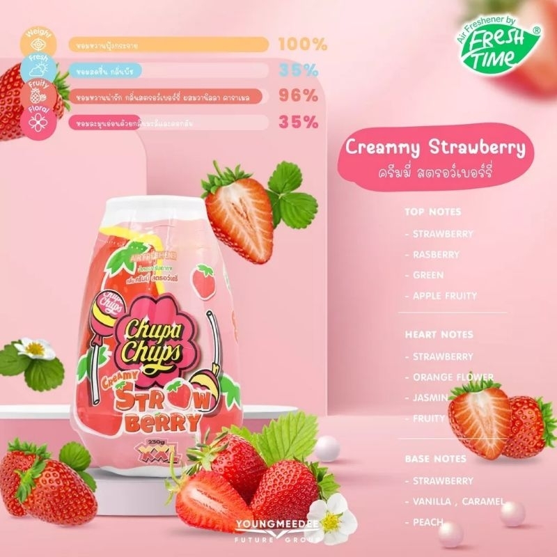 SÁP THƠM CHUPA CHUPS GEL AIR FRESHENER NGỌT LỊM KẸO TRÁI CÂY SIZE LỚN SỬ DỤNG ĐẾN 45 NGÀY