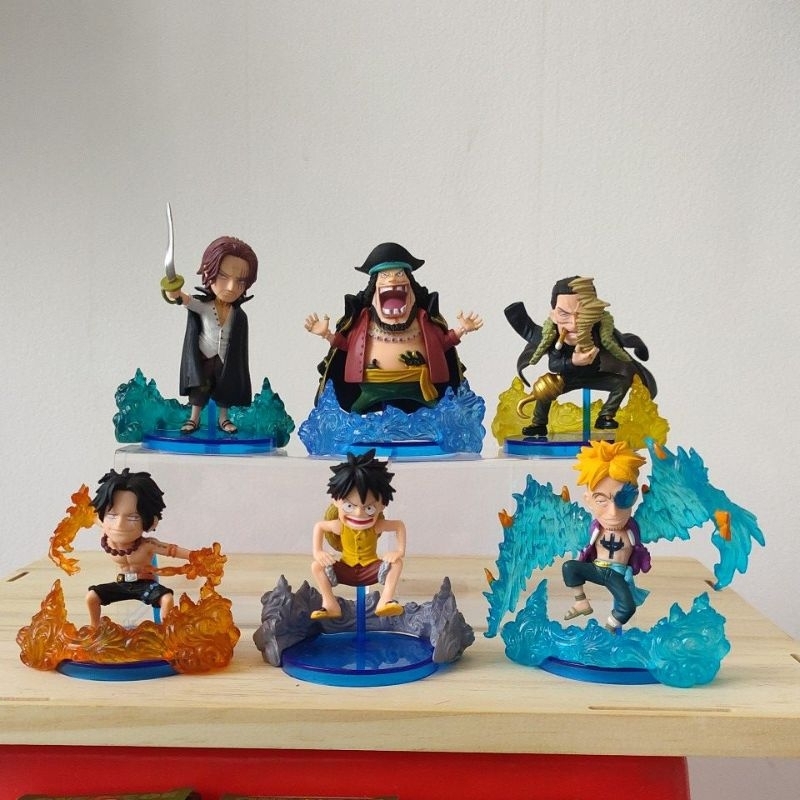 Mô hình WCF One Piece Effect