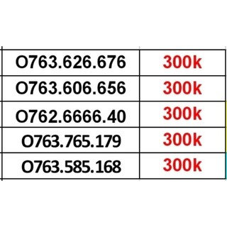 Sim mobi trả trước tứ quý số đẹp giá từ 300k - 500k