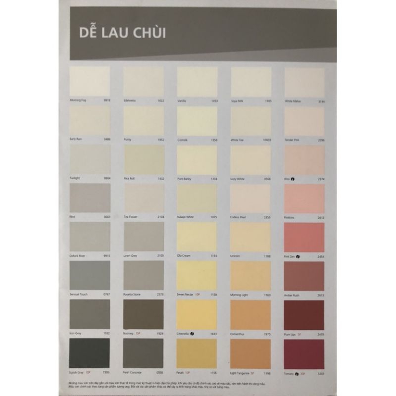 Sơn sắt/gỗ Jotun Essence bóng mờ 0,8L