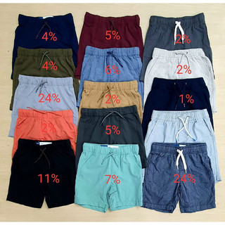 Quần short quần ngố bé trai