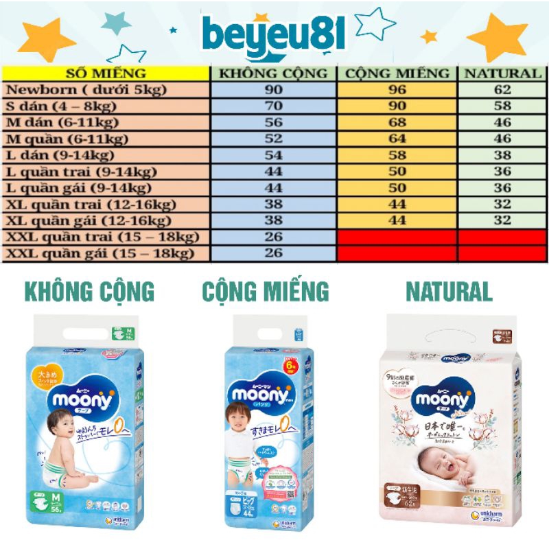 Bỉm dán/quần Moony các size Nb90/S70/M56/M52/L44/XL38