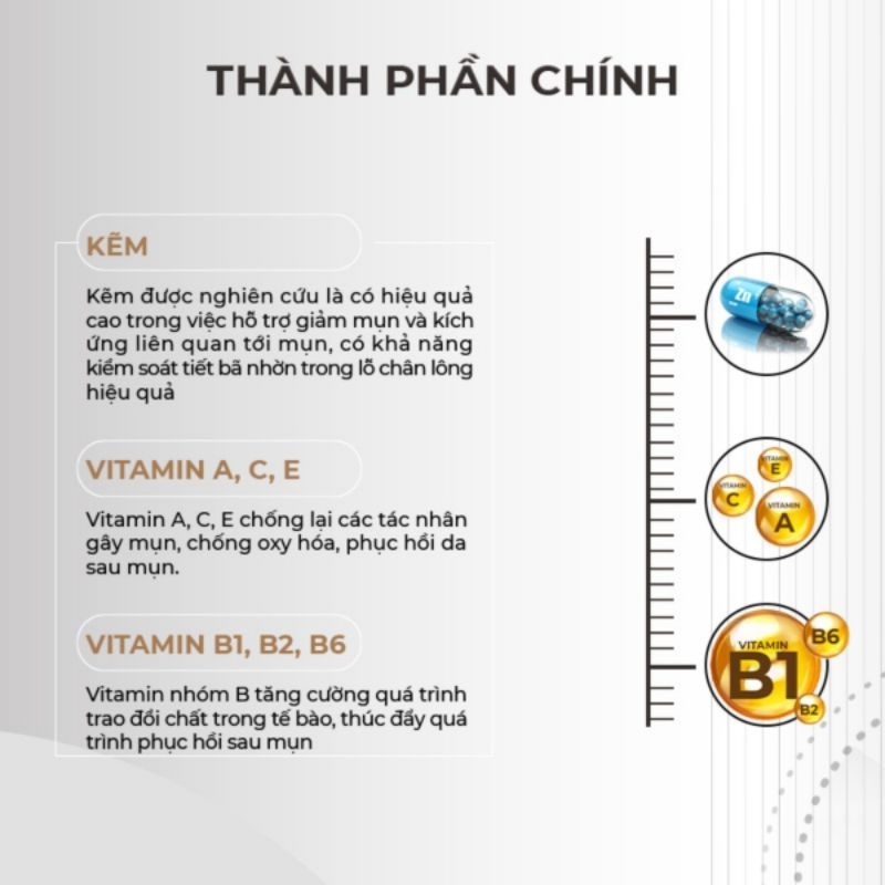 Vitamin tổng hợp giúp giảm mụn, cân bằng nội tiết tố Blissberry Pureskin Acne Support K21 20 viên