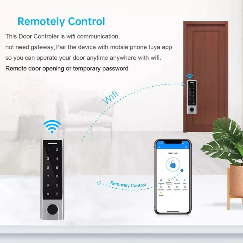 Access control wifi - Đầu đọc vân tay ELI-F3T | Kiểm soát ra vào bằng