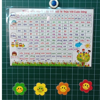 Bảng Âm Vần Lớp 1 (kích thước a4), ép Pastic, Giáo cụ dạy học cho giáo viên khối tiểu học.