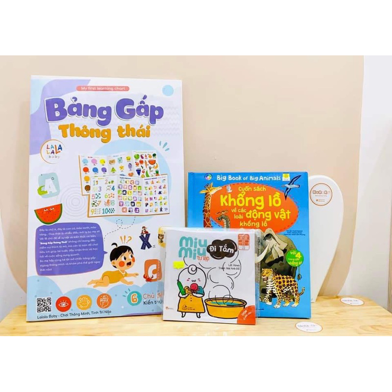 Bảng gấp thông thái