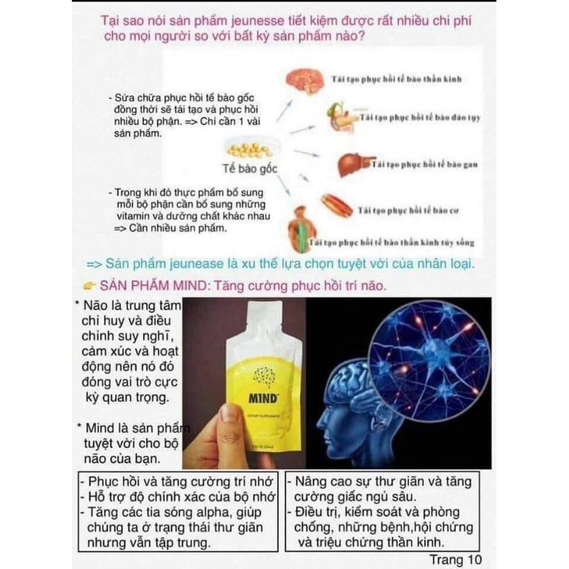 M1ND Jeunesse - Mind Mỹ thức ăn giúp bổ sung dinh dưỡng cho não tăng cường trí nhớ và sự tập trung.