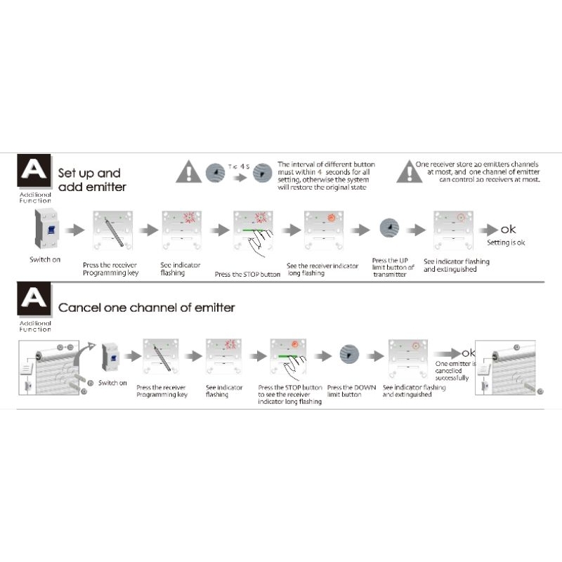 Mặt công tắc khiển động cơ rèm Dooya 4 dây DC227A và DC228A  kích thước 86x86 mm
