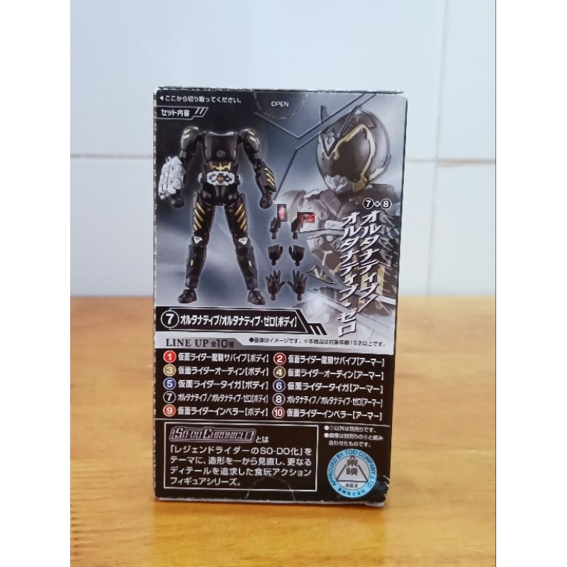 Mô hình nhân vật Kamen Rider