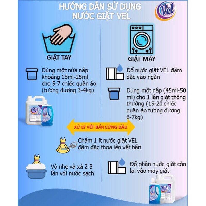 Nước Giặt Vel Đậm Đặc Hương Hoa 5 lít