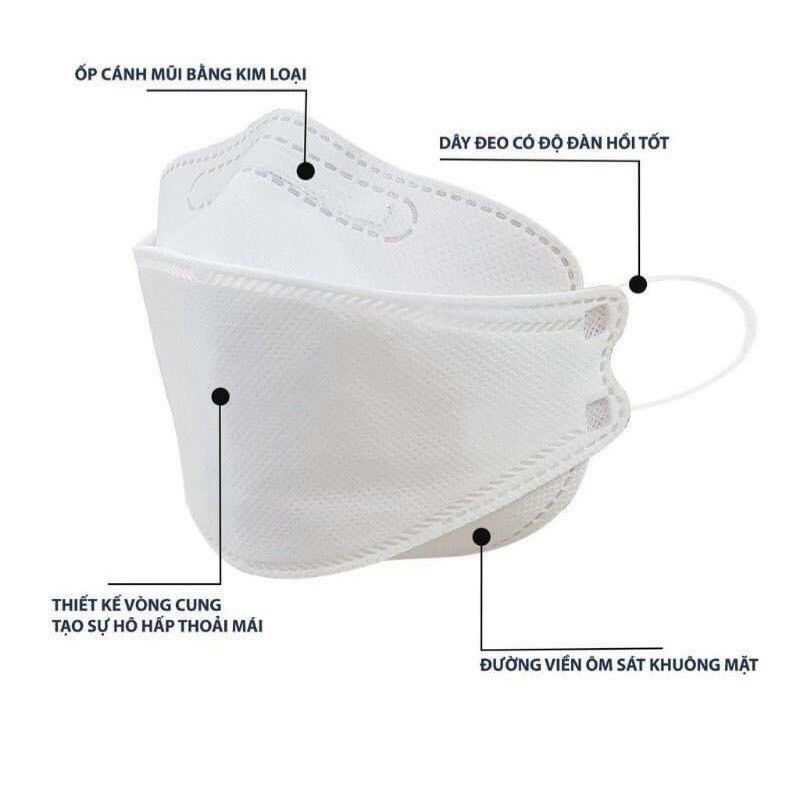 ( 1 thùng 300c)  khẩu trang kf94 4D kháng khuẩn thùng 300c. khẩu trang kf94