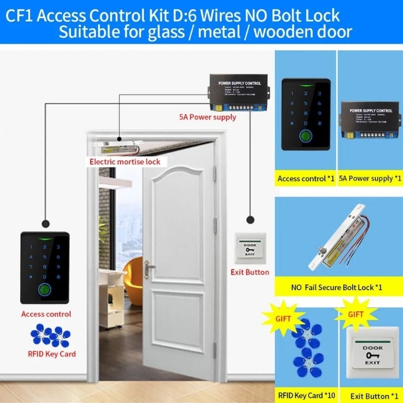 Access control wifi - Đầu đọc vân tay ELI-F3T | Kiểm soát ra vào bằng