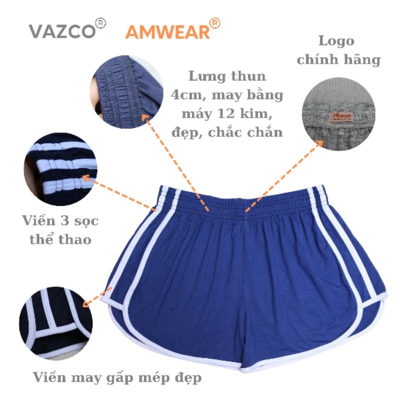 QUẦN ĐÙI 3 SỌC, QUẦN SHORT SỌC NAM NỮ, CHẤT COTTON MỀM MẠI CO DÃN, MẶC NHÀ, MẶC THỂ THAO PHÙ HỢP MỌI LỨA TUỔI.