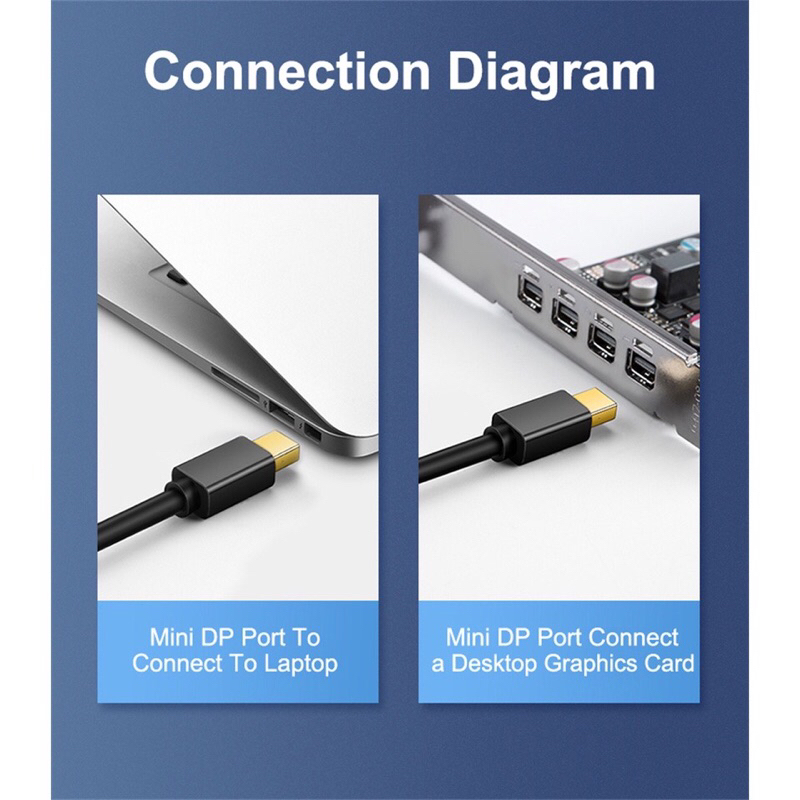 Cáp Chuyển Mini Displayport ra HDMI 4K / FULLHD 1080p mini dp to hdm cho Mac Táo Thunderbolt 2, Pc,laptop có cổng M2