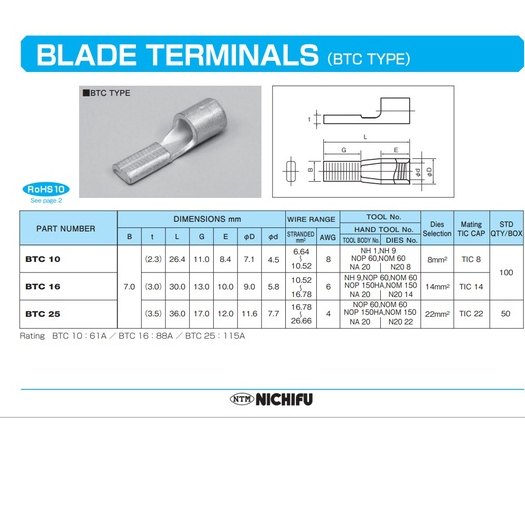 Đầu cos dẹt Nichifu Nhật Bản BTC 16