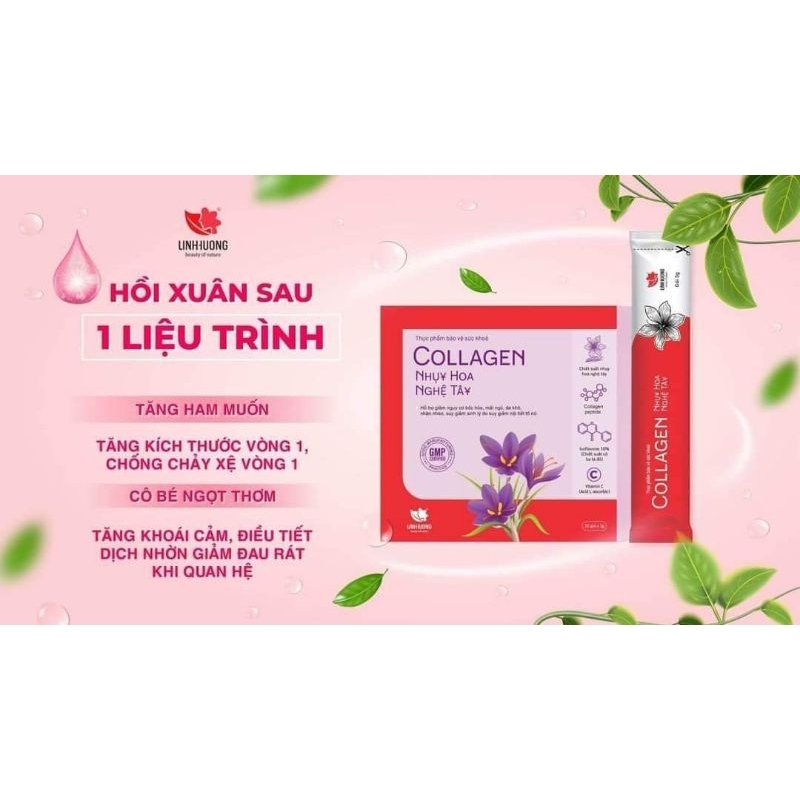 Colagen nhụy hoa nghệ tây linh hương hạn sử 2025