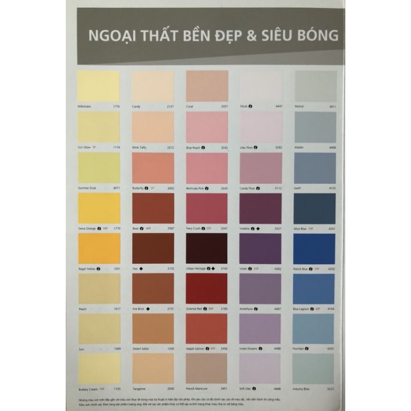 Sơn sắt/gỗ Jotun Essence bóng mờ 0,8L