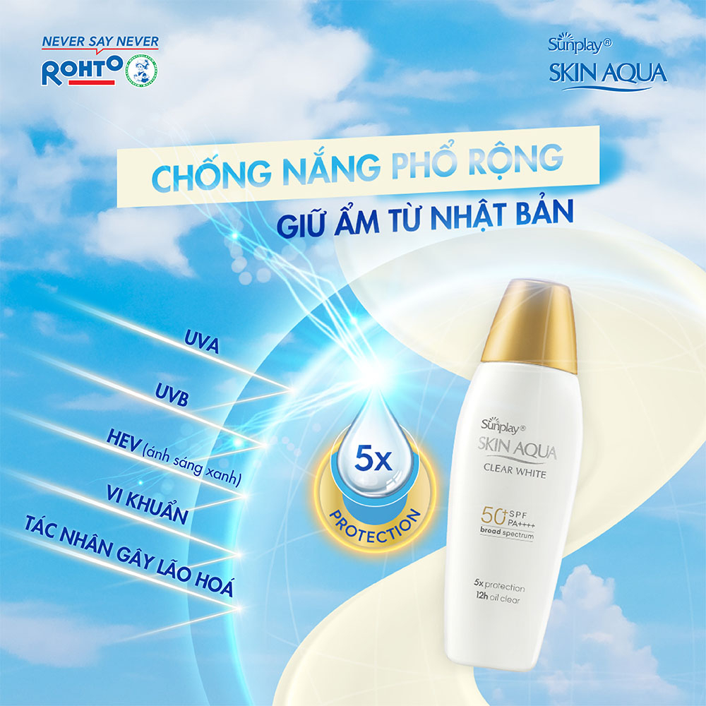 Sữa chống nắng hằng ngày dưỡng trắng cho da dầu Sunplay Skin Aqua Clear White SPF 50+ PA++++ 55g