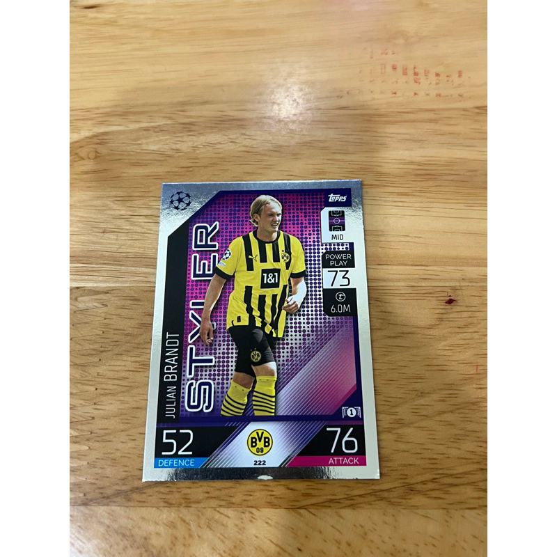 Borussia Dortmund 2022/2023