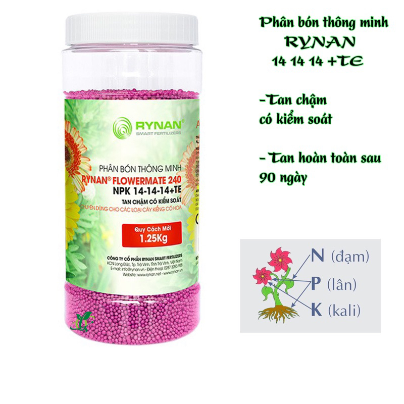 Phân tan chậm thông minh Rynan 14-14-14+TE,phát triển cây toàn diện,hũ 1.25 ký