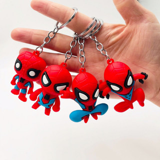 MÓC KHOÁ HÌNH NGƯỜI NHỆN