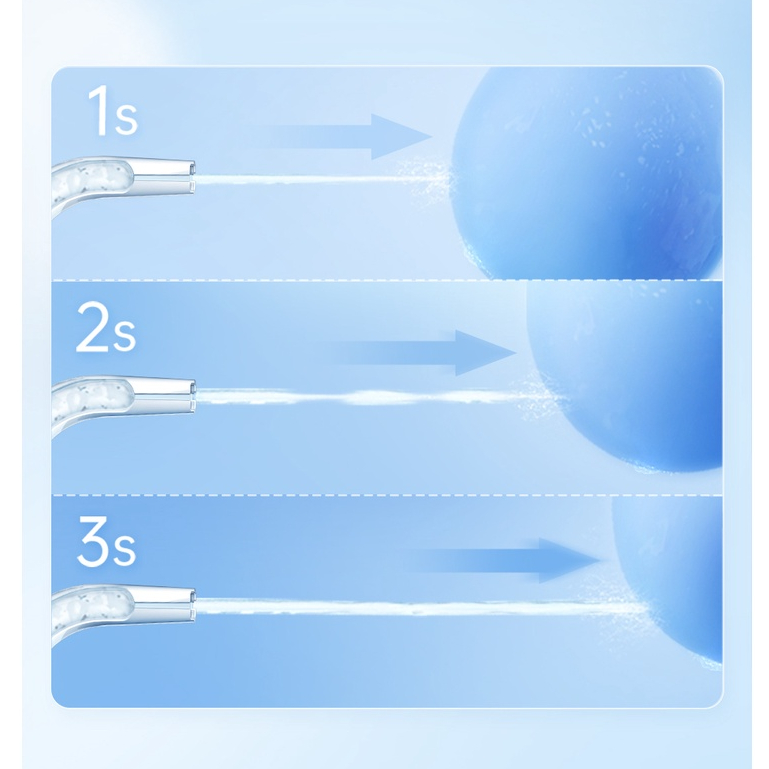 Máy tăm nước sóng siêu âm usmile CY0 - Chính hãng - BH 12 tháng