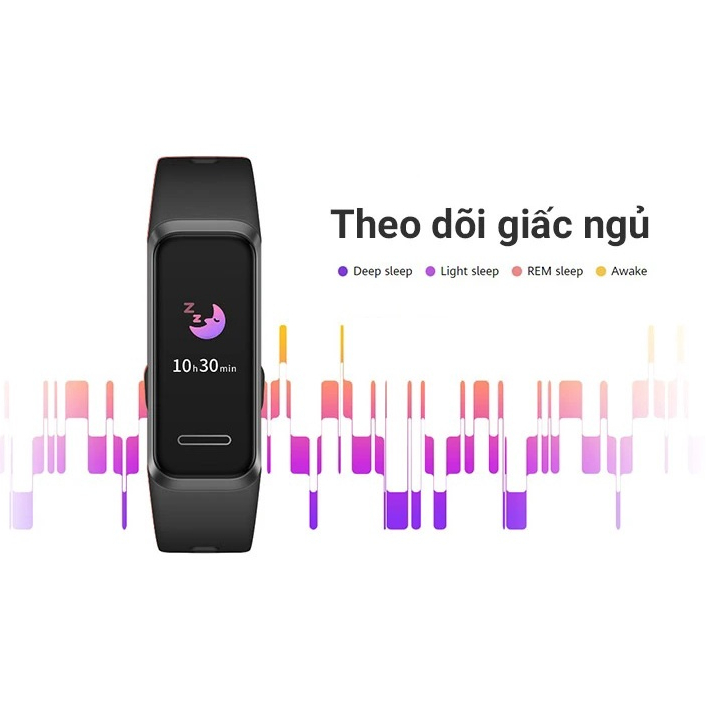 Vòng Đeo Tay Thông Minh Huawei Band 4 - SpO2 - 5ATM - Sản Phẩm Chính Hãng Mới Nguyên Sealbox