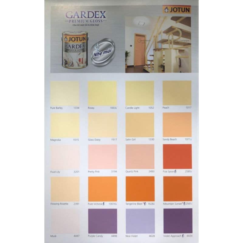 Sơn sắt/gỗ Jotun Essence bóng mờ 0,8L