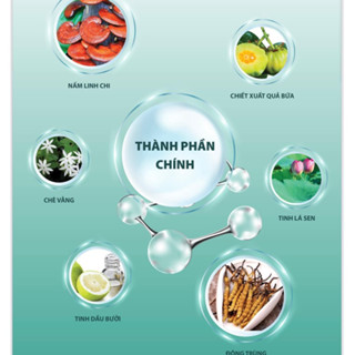 Giảm Cân SLIM TEA CUONG ANH Plus Chính Hãng Slimbe Giúp Giảm Cân An Toàn 2-5 Kg Sau 1 tháng