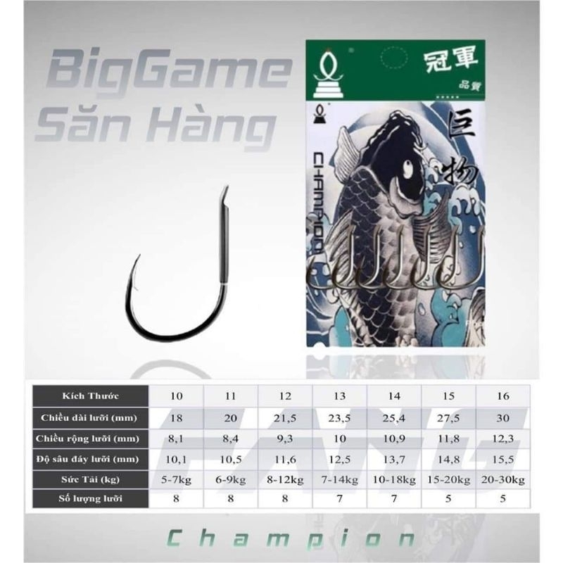 Lưỡi câu săn hàng Quán quân