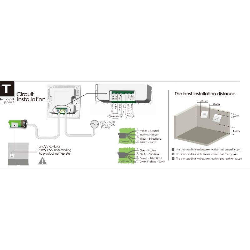 Mặt công tắc khiển động cơ rèm Dooya 4 dây DC227A và DC228A  kích thước 86x86 mm