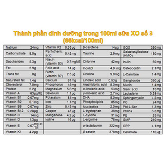 Sữa XO Hàn Quốc Số 3 800g
