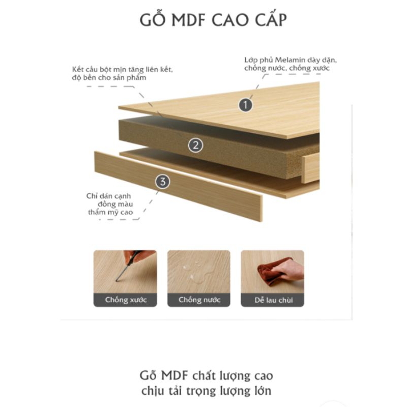 Bàn học bệt đa năng cho học sinh sinh viên decor,bàn làm việc đa năng