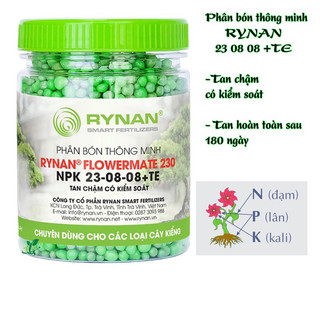 Phân Bón Tan Chậm Rynan- Phân Bón thông minh NPK 23-8-8+TE, hũ 150gam