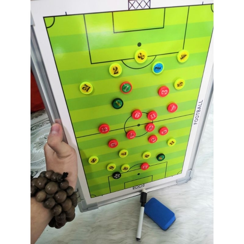sa bàn chiến thuật bóng đá cao cấp